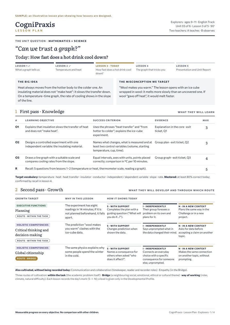 Lesson plan Explorers, page 1 of 4