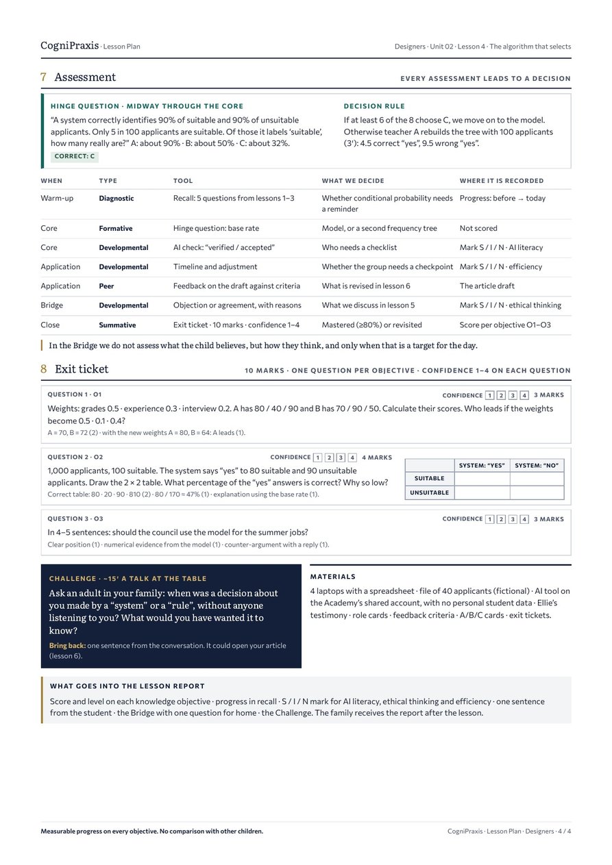 Lesson plan Designers, page 4 of 4