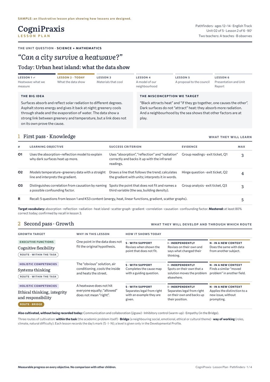 Lesson plan Pathfinders, page 1 of 4