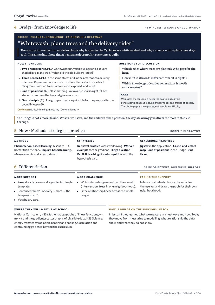 Lesson plan Pathfinders, page 3 of 4