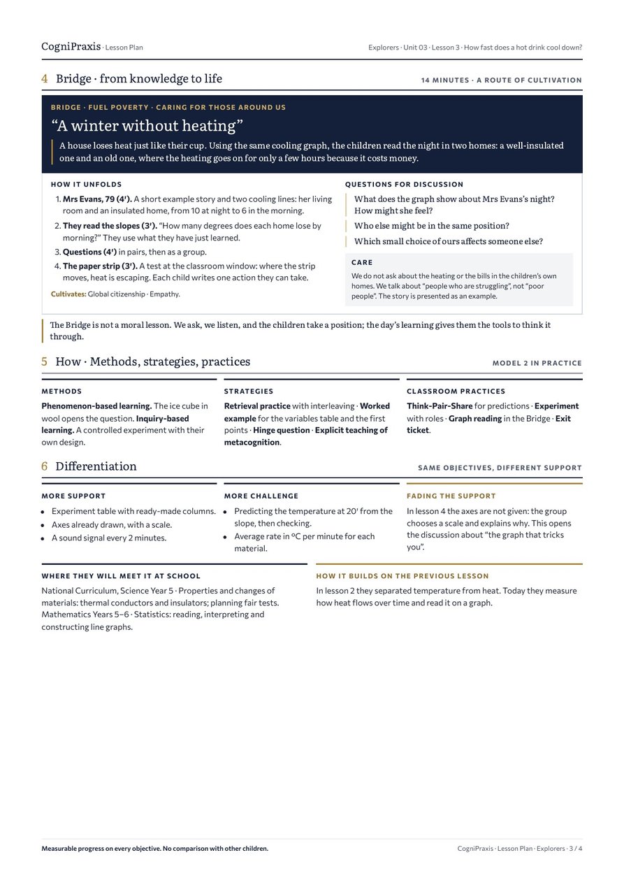 Lesson plan Explorers, page 3 of 4