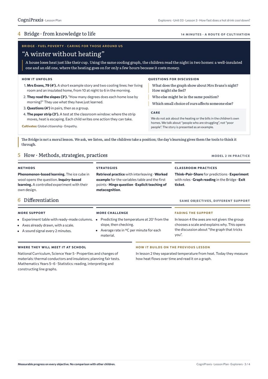 Lesson plan Explorers, page 3 of 4