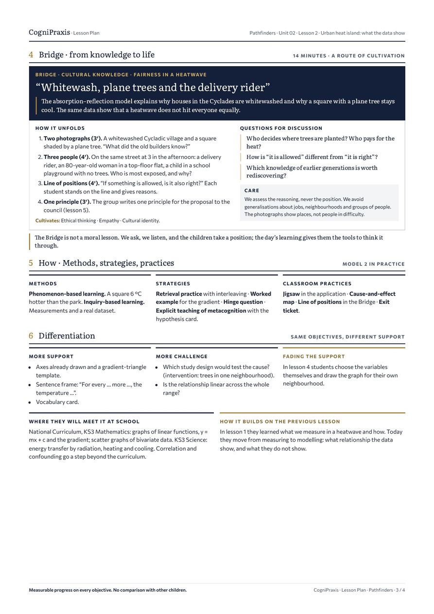 Lesson plan Pathfinders, page 3 of 4