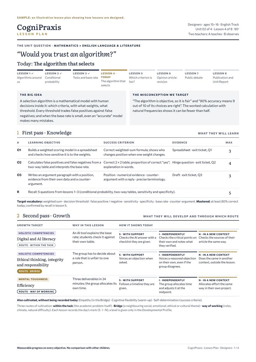 Lesson plan Designers, page 1 of 4