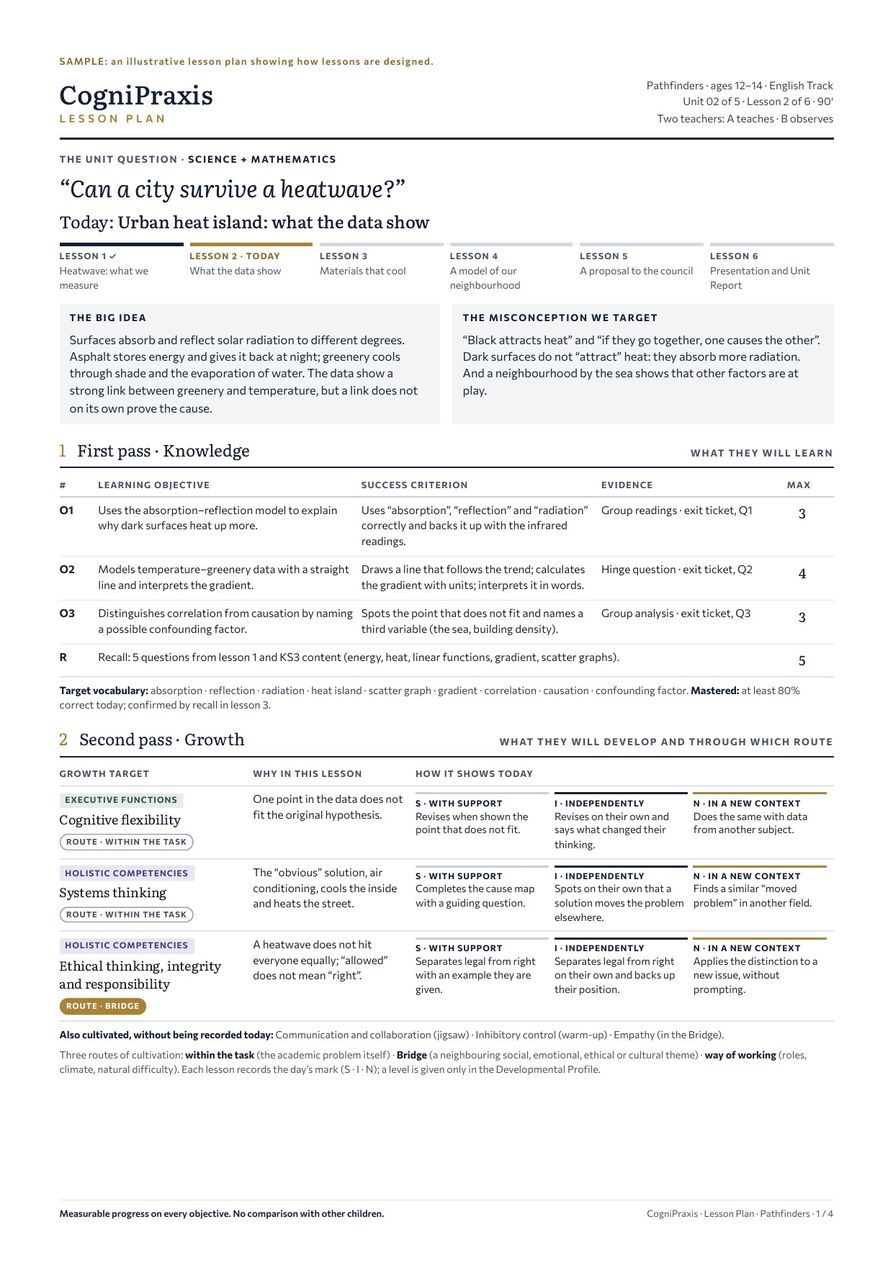 Lesson plan Pathfinders, page 1 of 4